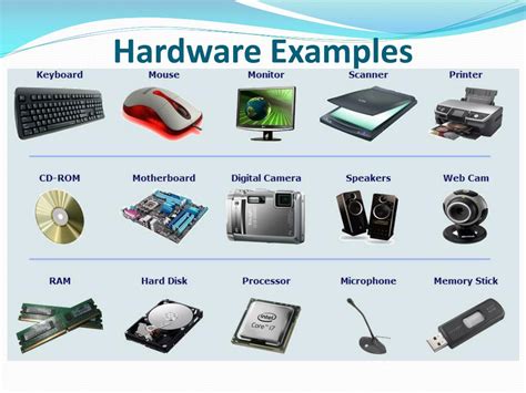 Which are examples of hardware? Select 3 options. And why do we need to understand hardware in a world dominated by software?